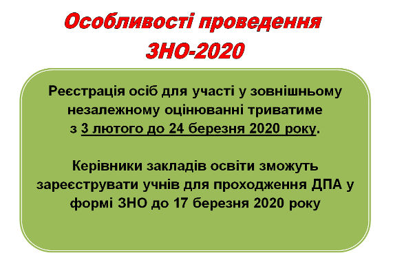 zno
