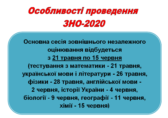 zno